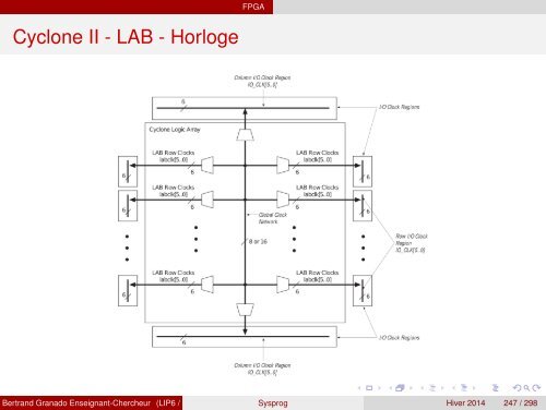 Transparents du cours - VHDL - MAE - MÃ©moire - Free