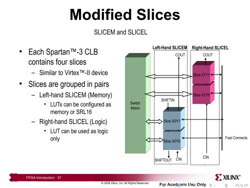 Transparents du cours - VHDL - MAE - MÃ©moire - Free