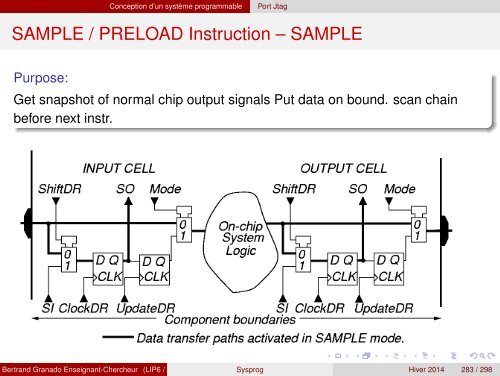 Transparents du cours - VHDL - MAE - MÃ©moire - Free