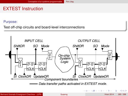 Transparents du cours - VHDL - MAE - MÃ©moire - Free