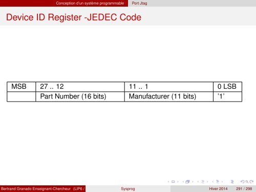 Transparents du cours - VHDL - MAE - MÃ©moire - Free