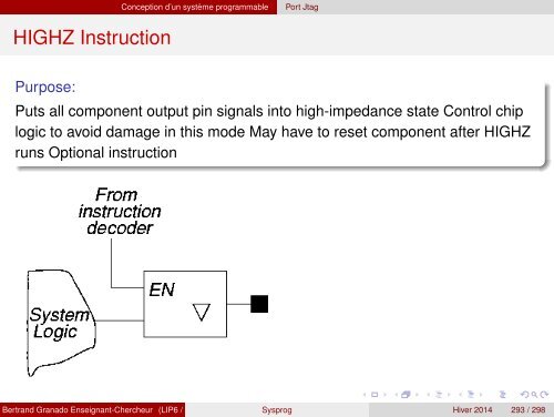 Transparents du cours - VHDL - MAE - MÃ©moire - Free