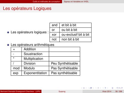 Transparents du cours - VHDL - MAE - MÃ©moire - Free