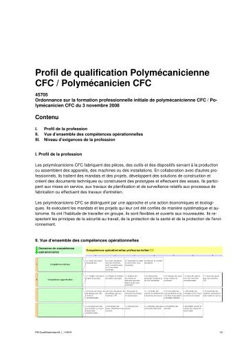 Profil de qualification - Swissmem Berufsbildung