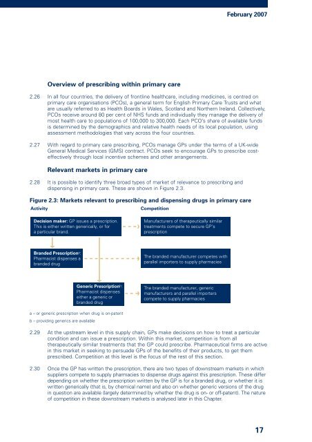 The Pharmaceutical Price Regulation Scheme - Office of Fair Trading