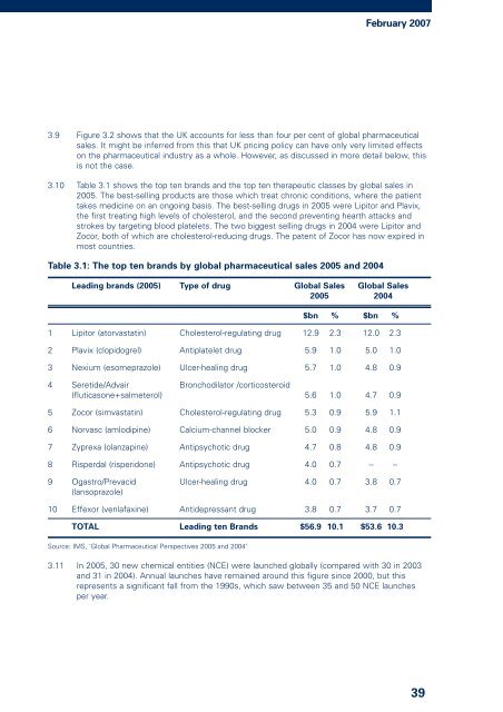 The Pharmaceutical Price Regulation Scheme - Office of Fair Trading