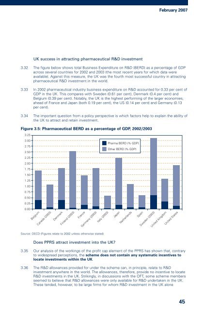 The Pharmaceutical Price Regulation Scheme - Office of Fair Trading