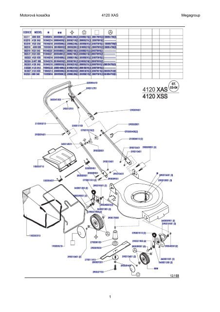 MotorovÃ¡ kosaÄka 4120 XAS Megagroup 1 - Technik.sk