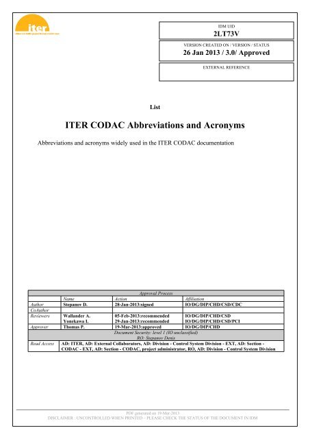 ITER CODAC Abbreviations and Acronyms