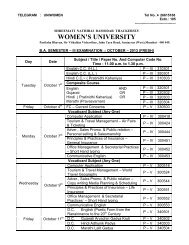 Bachelor of Arts Semester â III (Fresh) - SNDT Women's University