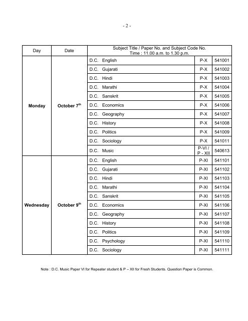 Bachelor of Arts Semester â III (Fresh) - SNDT Women's University