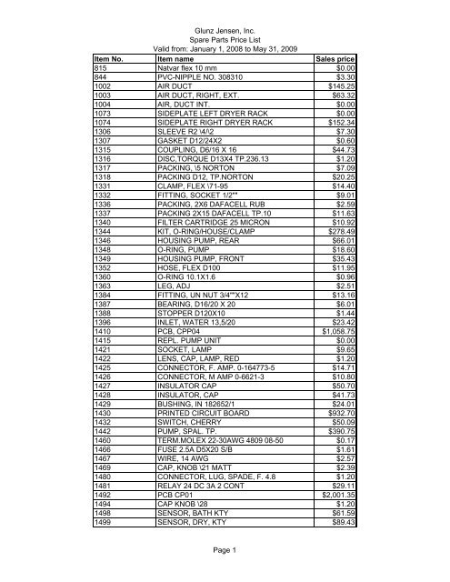 Glunz Jensen Inc Spares Parts List 0809 - Glunz Jensen Platewriters