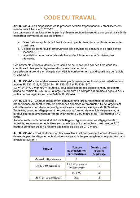 CODE DU TRAVAIL - TS