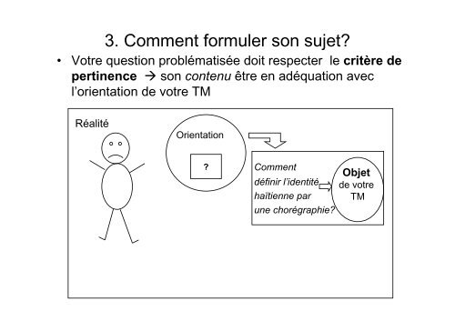 TM: quelques clÃ©s pour choisir et formuler son sujet