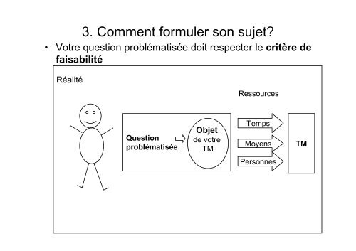 TM: quelques clÃ©s pour choisir et formuler son sujet