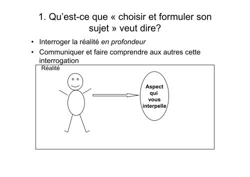 TM: quelques clÃ©s pour choisir et formuler son sujet