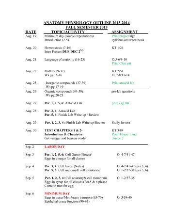 Unit 4 - Physics-matters.net