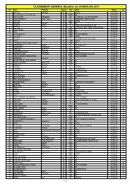 Resultats marathon CHAROLAIS 2012 - Avoc