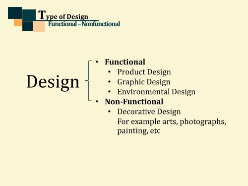 - What is Art Direction? - Type of Design - Basic Design Process ...