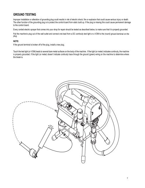 Texture Sprayers Electrical & Mechinical Troubleshooting Manual