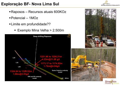 Programa de ExploraÃ§Ã£o Mineral da AngloGold Ashanti - ADIMB