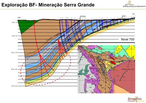 Programa de ExploraÃ§Ã£o Mineral da AngloGold Ashanti - ADIMB