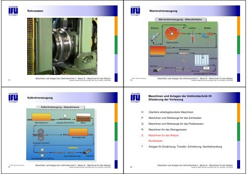 Vorlesung „Maschinen und Anlagen der Umformtechnik II“ Modul S ...