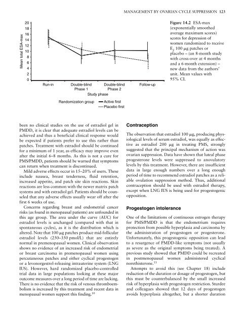 Premenstrual Syndromes : PMS and PMDD - Rutuja :: The site ...