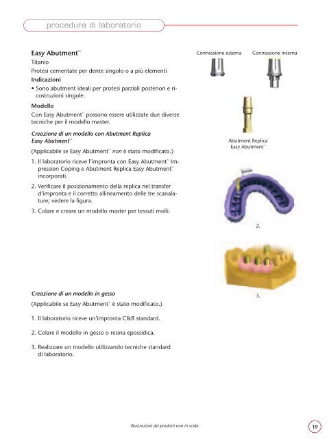 Laboratorio Odontotecnico - Nobel Biocare