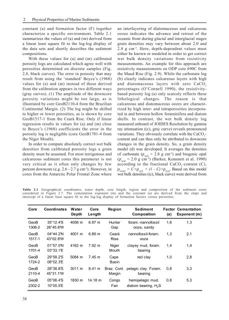 2 Physical Properties of Marine Sediments - Blogs Unpad