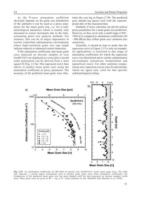 2 Physical Properties of Marine Sediments - Blogs Unpad