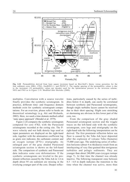 2 Physical Properties of Marine Sediments - Blogs Unpad