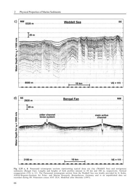 2 Physical Properties of Marine Sediments - Blogs Unpad