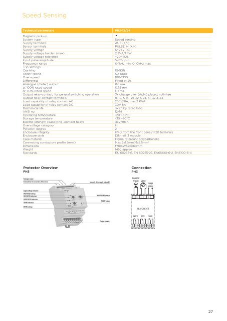 Protector Trip Relays - Crompton Instruments