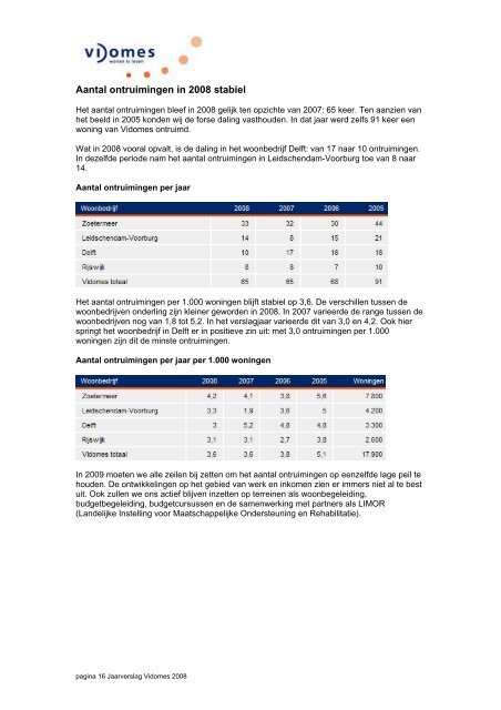 Jaarverslag 2008 - Vidomes