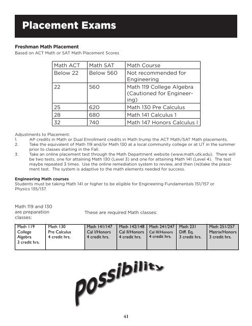 Student Guidebook 2012 (PDF) - College of Engineering - The ...