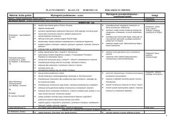 PLAN WYNIKOWY KLASA 1CD ROK SZKOLNY 2008\2009