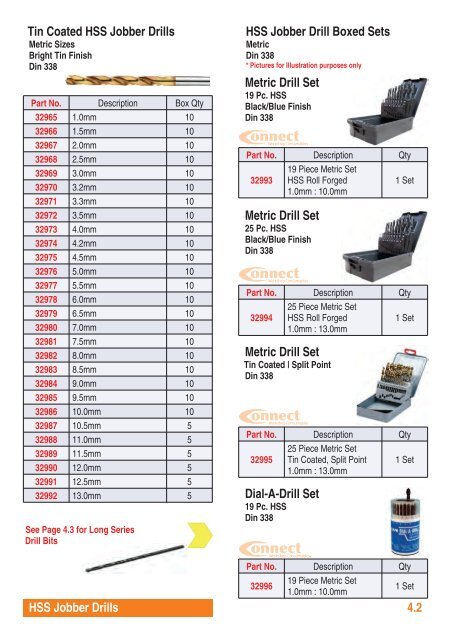 Workshop Consumable Catalogue 2012 - Connect Workshop ...