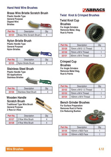 Workshop Consumable Catalogue 2012 - Connect Workshop ...