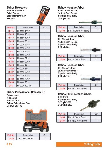 Workshop Consumable Catalogue 2012 - Connect Workshop ...