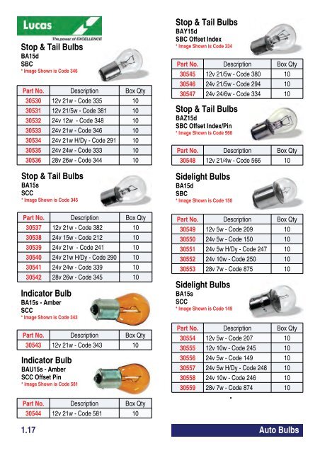 Workshop Consumable Catalogue 2012 - Connect Workshop ...