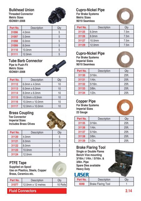 Workshop Consumable Catalogue 2012 - Connect Workshop ...