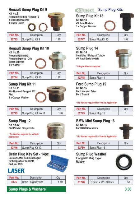 Workshop Consumable Catalogue 2012 - Connect Workshop ...