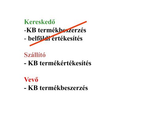 Termékértékesítés