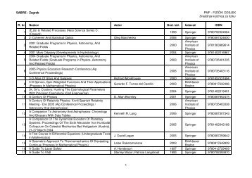 SABRE donacija - PMF Fizika - Središnja knjižnica za fiziku