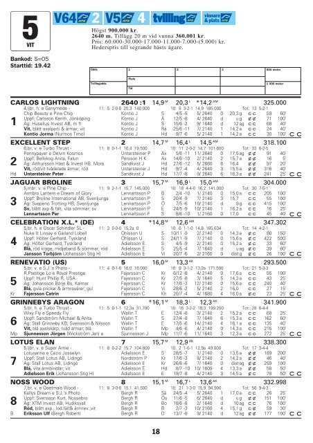 ONSDAG 27 JULI Ã¢Â€Â“ START KL 18.10 - Solvalla