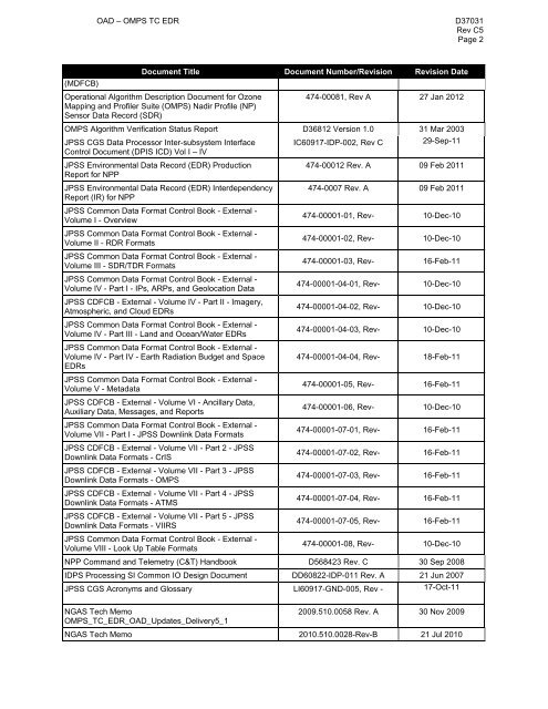 (OAD) Document for Ozone Mapping and Profiler Suite ... - NASA