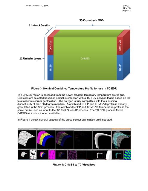 (OAD) Document for Ozone Mapping and Profiler Suite ... - NASA