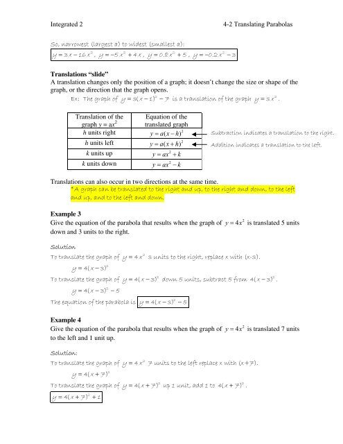 4-2 Translating Parabolas notes