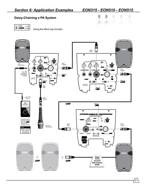 EON 305 English User Guide - JBL Professional